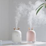 Ultrasonic Air Humidifier Aroma Essential Oil Diffuser - Relax with Beauty