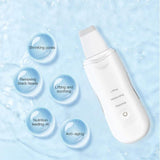 Deep Facial Cleaner Face Scrubber - Relax with Beauty